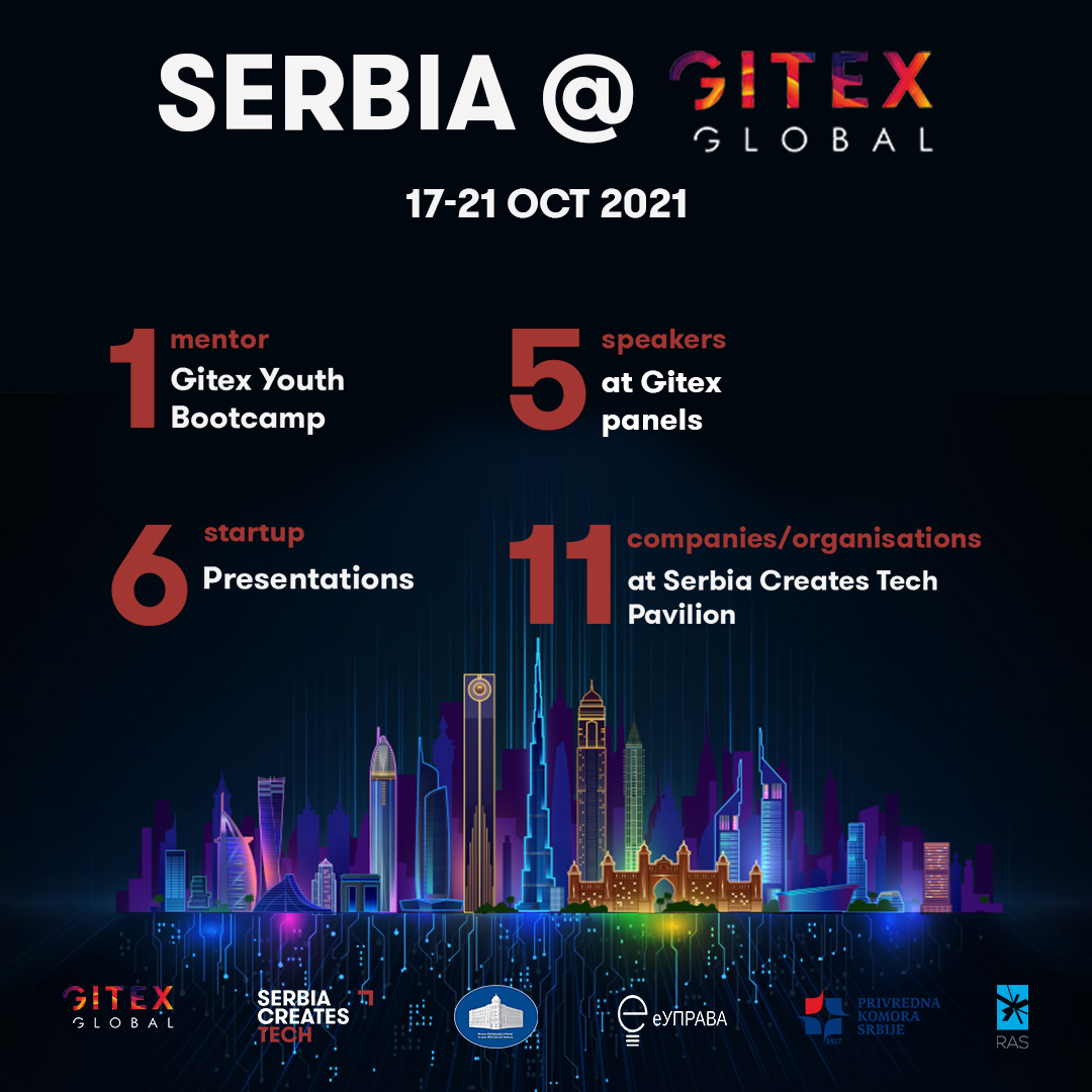 Serbia Creates Tech